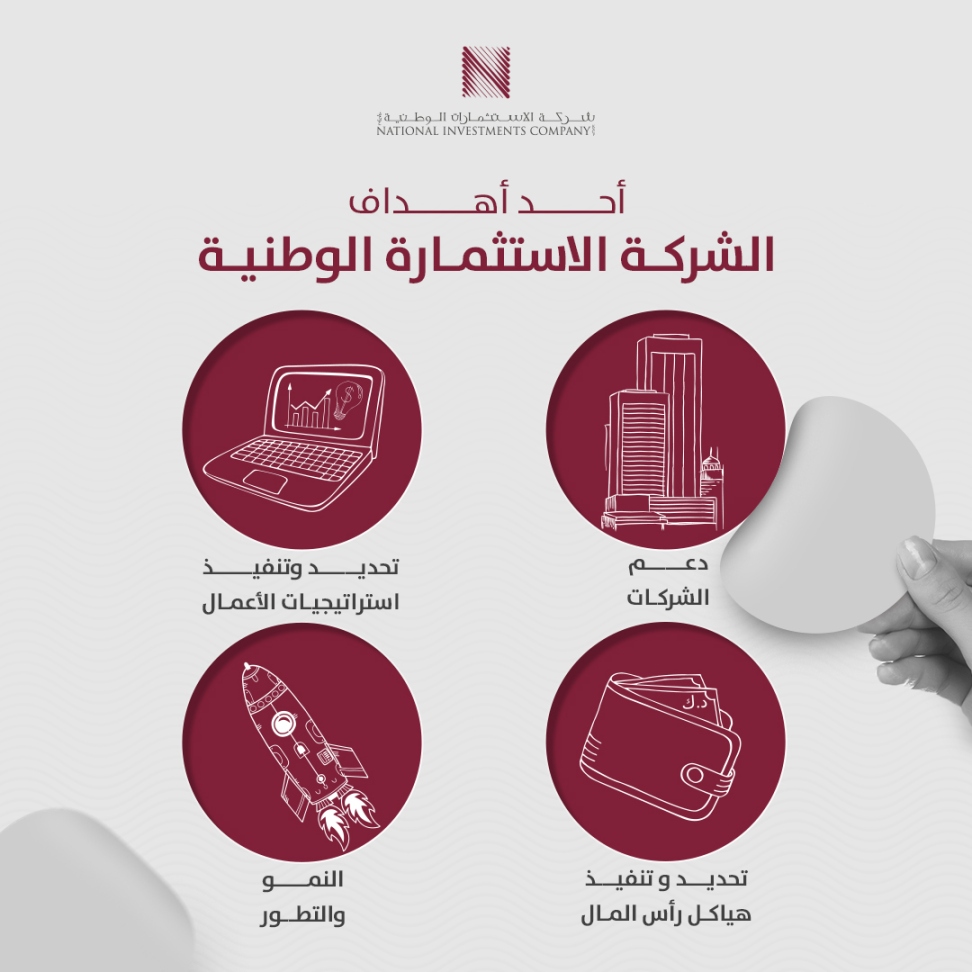 Social Media For NIC